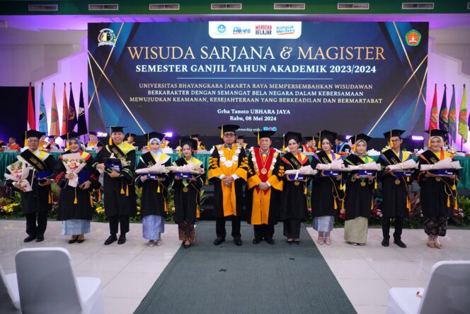 
 Universitas Bhayangkara Jakarta Raya Luluskan 876 Wisudawan, Hadirkan Lulusan Berkarakter dengan Semangat Bela Negara